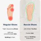 WideStep™ Vortex Pro 2.0