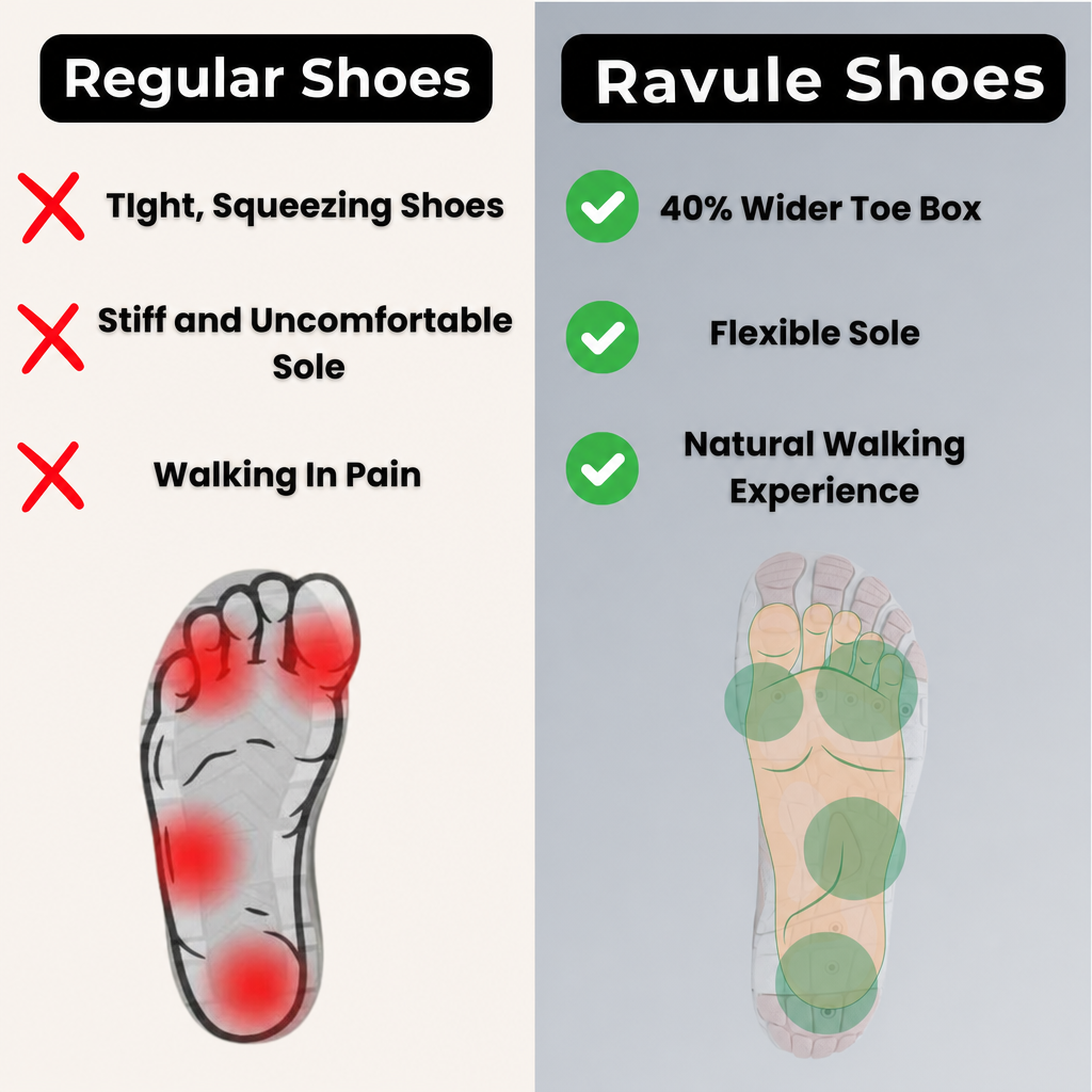 WideStep™ Nexus Pro