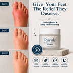 WideStep Foot Pain Relief Balm