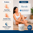 WideStep Foot Pain Relief Balm