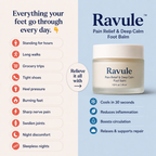WideStep Foot Pain Relief Balm